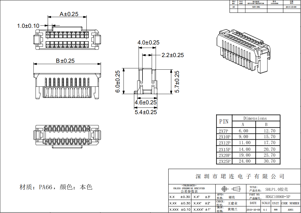 間距1.0-SHLP雙排帶扣 間距1.0-SHLP雙排帶扣